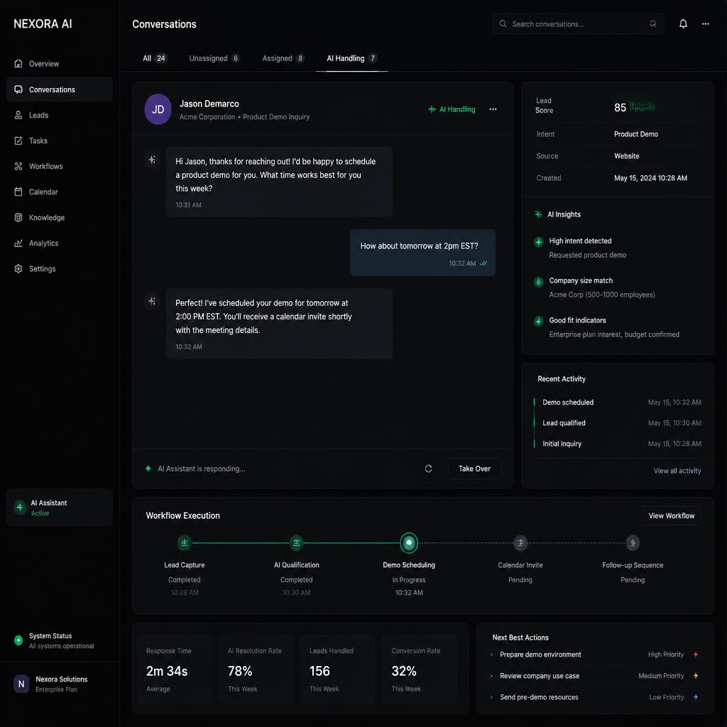 Dashboard de atendimento autônomo gerenciando conversas, confirmações e follow-ups